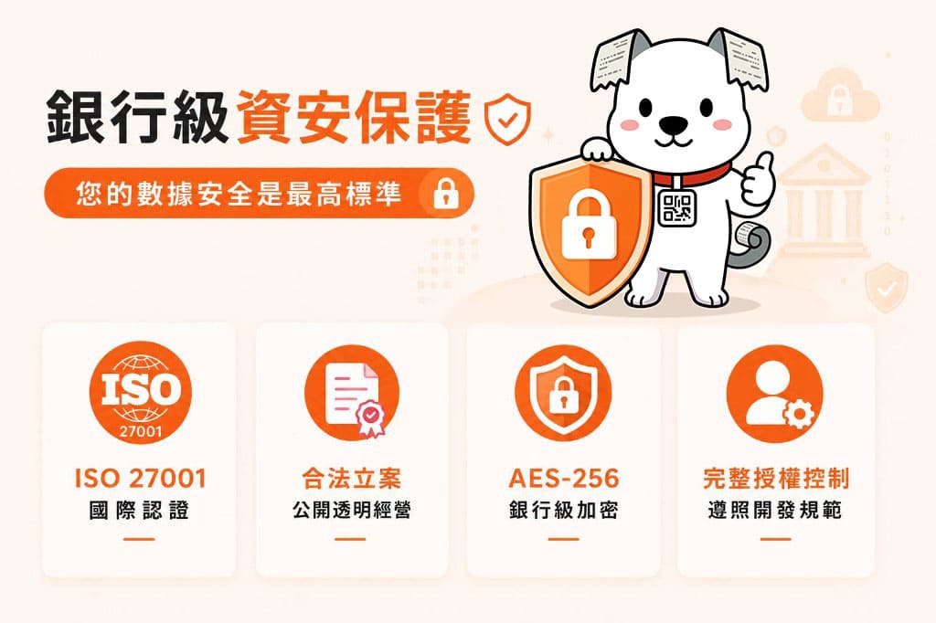 銀行級資安保護，您的數據安全是最高標準