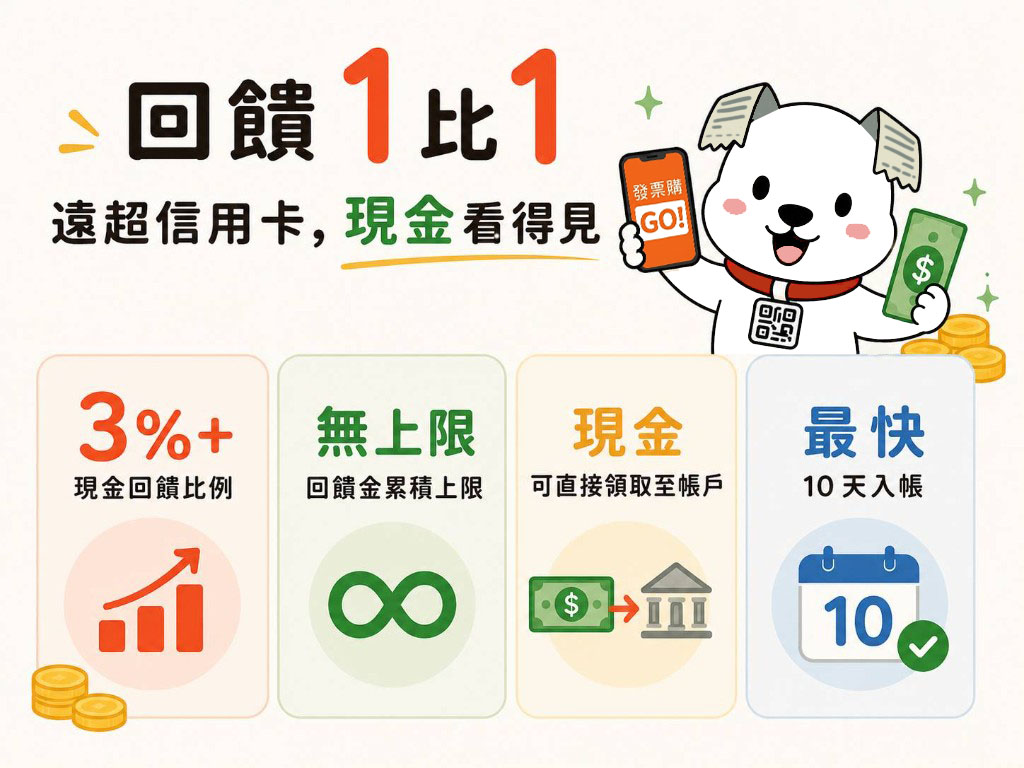 回饋1比1，遠超信用卡，現金看得見