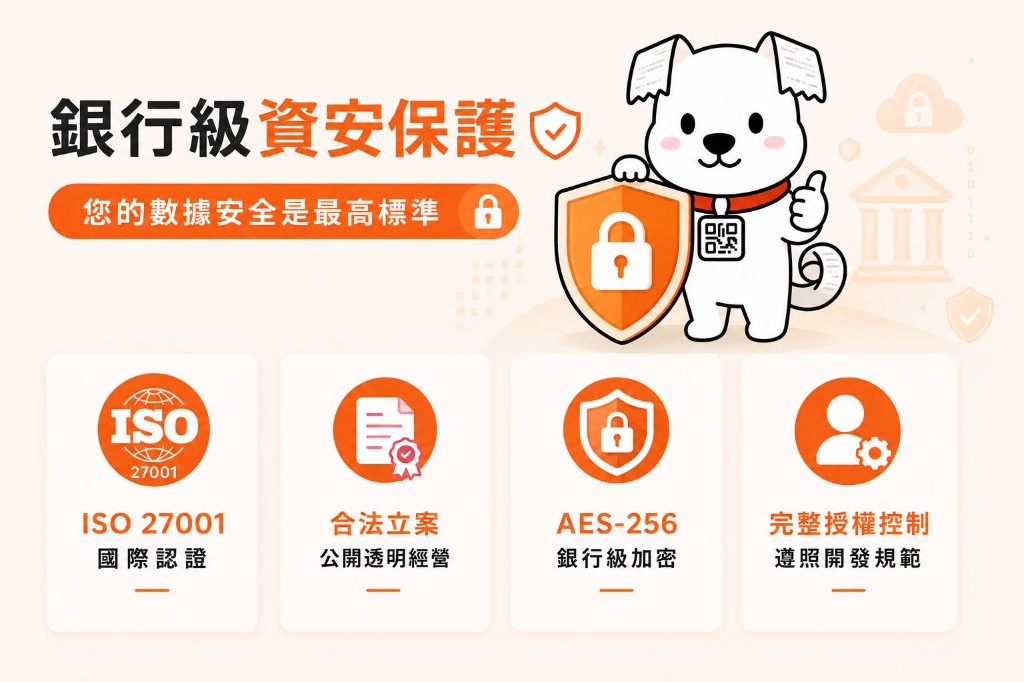 銀行級資安保護，您的數據安全是最高標準